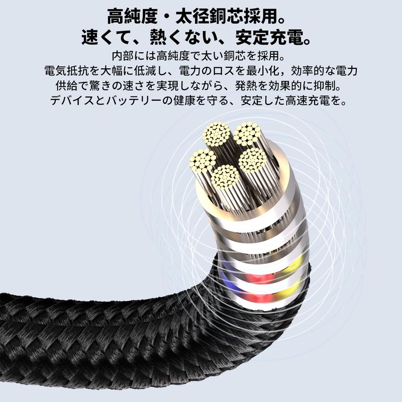 240W対応 マグネット式4in1急速充電ケーブル