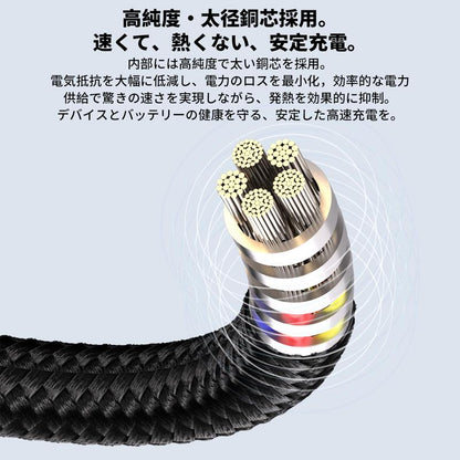 240W対応 マグネット式4in1急速充電ケーブル