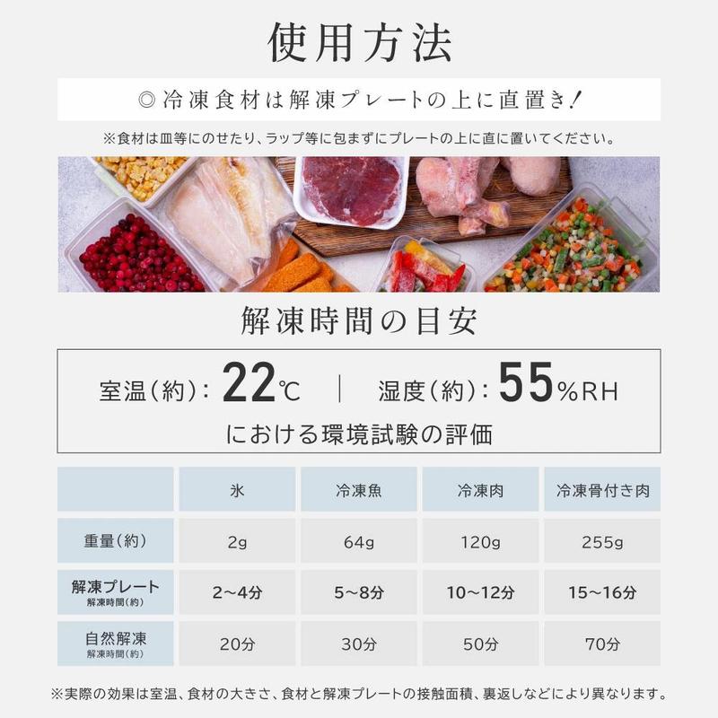 急速解凍 プレート 解凍 キッチン 放熱 魚 刺身 肉 冷凍食品 エコ 時短 家事 調理器具 まな板 主婦 SNS話題 解凍板 省エネ 電気不要 母の日 お祝いギフト