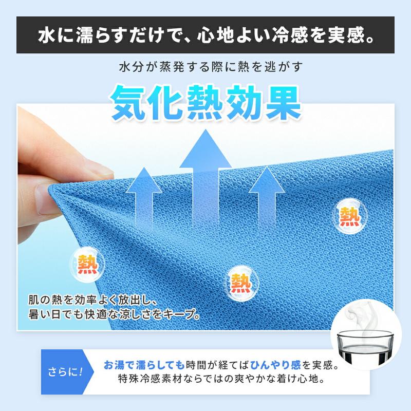 水で濡らして振るだけ！UPF50+ 冷感UVカットポンチョ