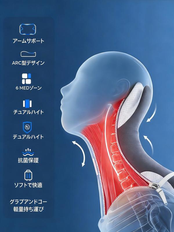 冷感メモリーフォームネックサポート枕