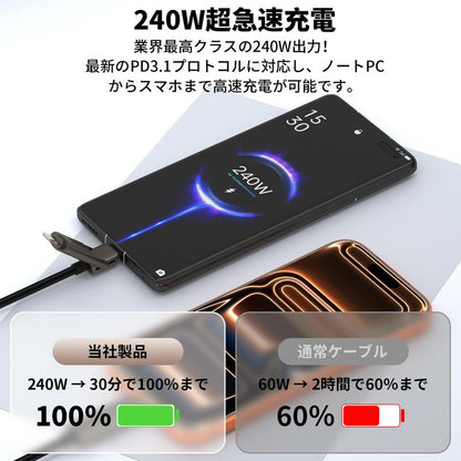 240W対応 マグネット式4in1急速充電ケーブル