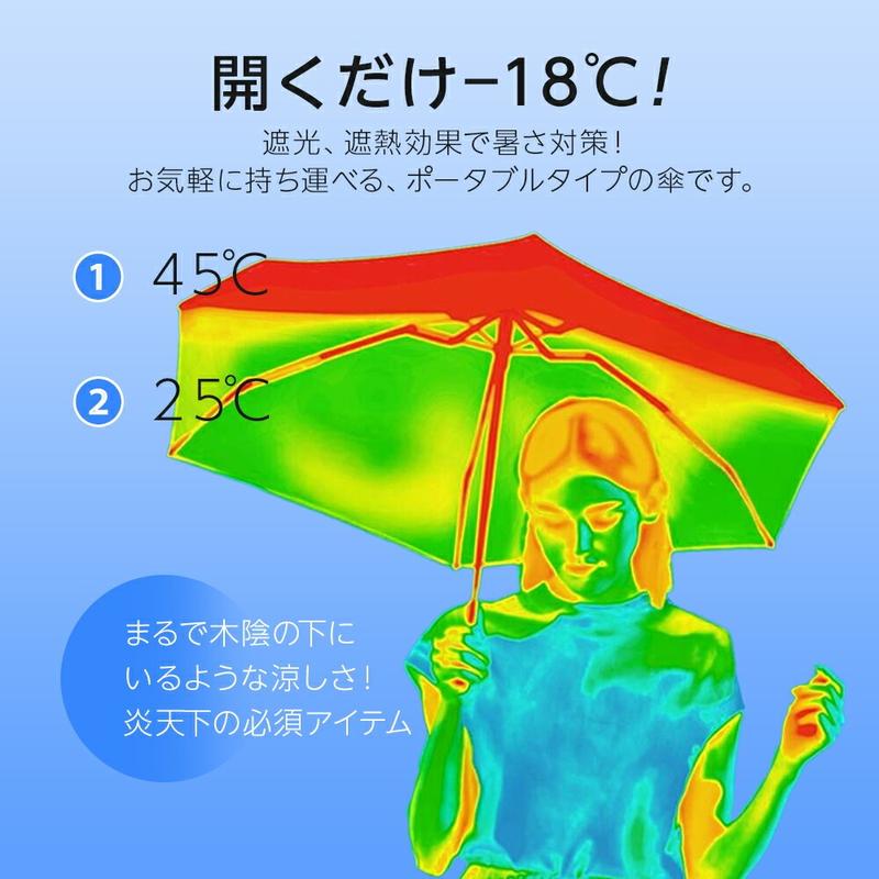 ワンタッチ自動開閉・完全遮光UVカット折りたたみ日傘（UPF50+）